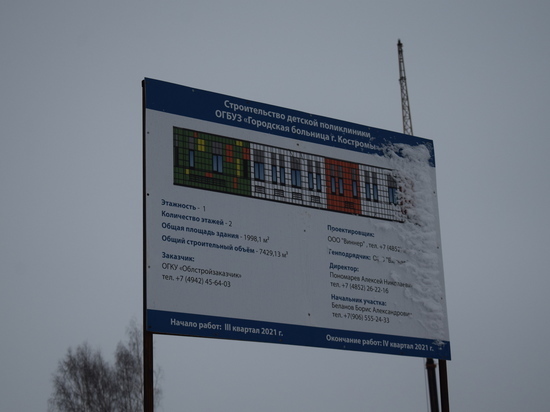 Филиал Костромаэнерго обеспечил электроснабжением строящееся здание учреждения здравоохранения в областном центре