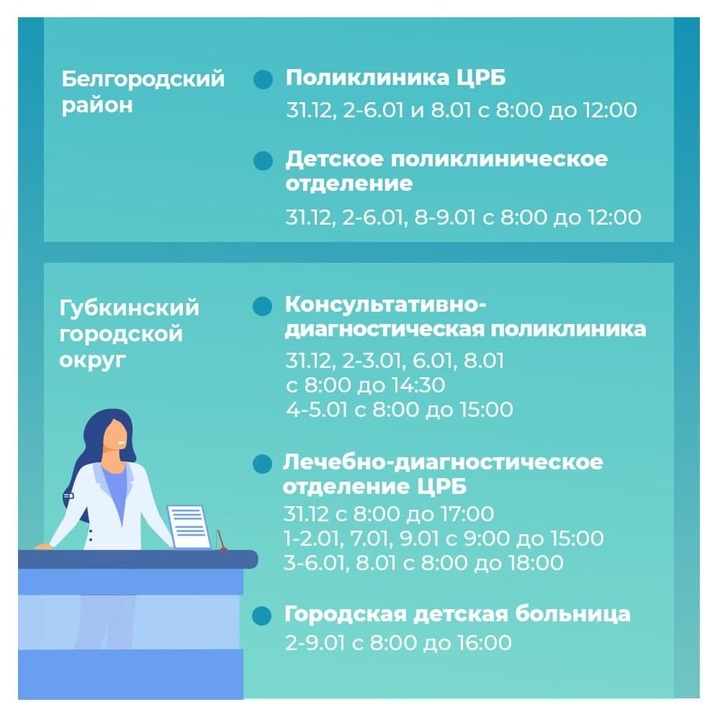 Когда начинают работать поликлиники