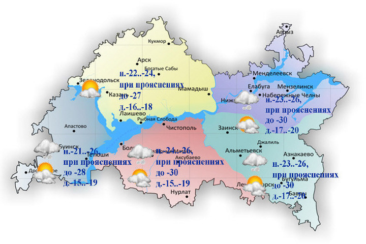 Нацпроект татарстан июнь 2024. Климат Татарстана. Проект 5 ветров Татарстан.