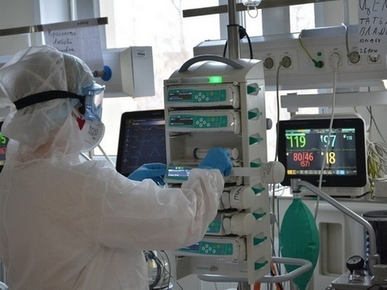 В Хакасии зарегистрирована одна смерть от коронавируса и 68 зараженных