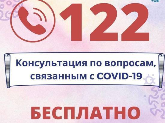 Вызвать врача и записаться на прием: все вопросы по COVID-19 жители ЯНАО могут решить по федеральному номеру 122