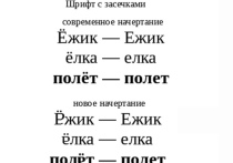 Новый облик буквы «Ё» предложили эксперты Российской общественной инициативы