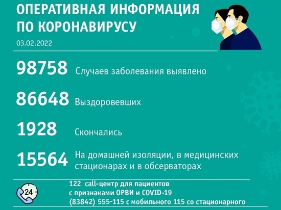 Сразу четыре человека скончались за сутки в Новокузнецке