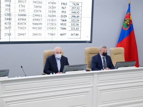 В Правительстве Кузбасса озвучили планы по соцподдержке населения на 2022 год