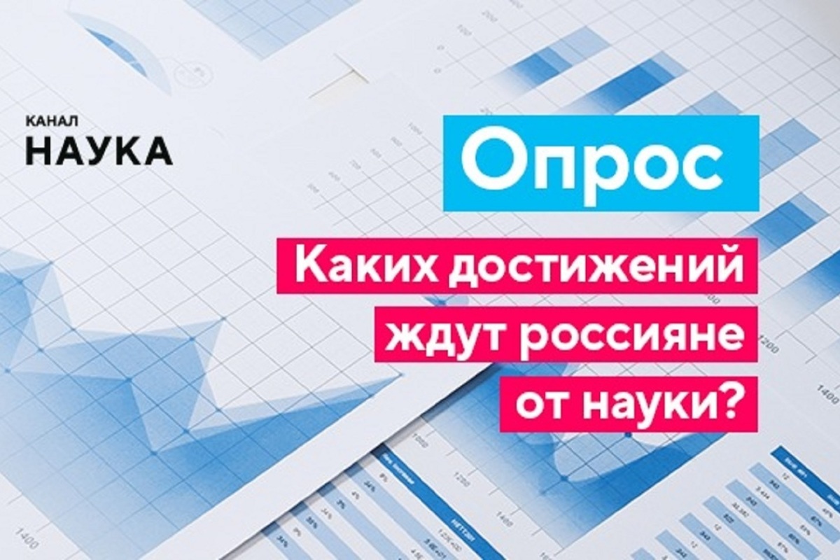 Исследование канала. России мониторинг.