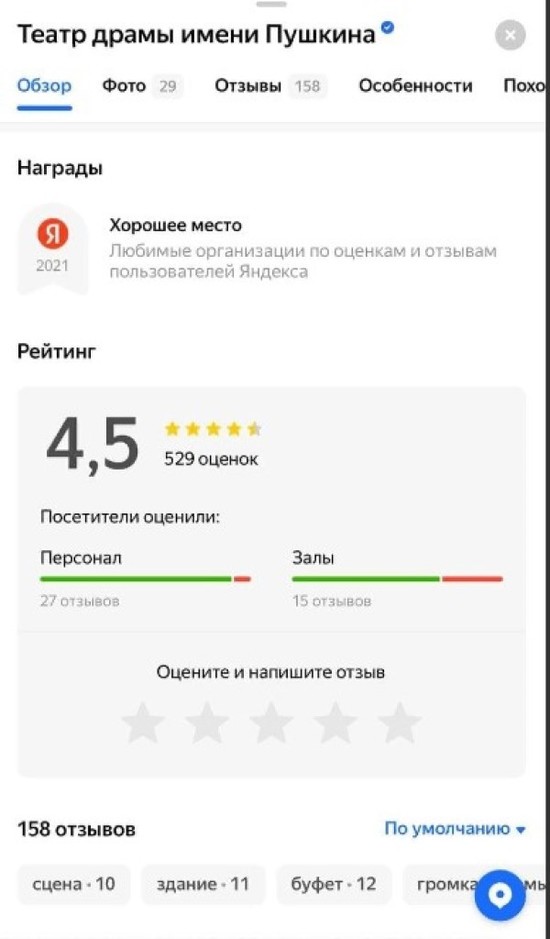 В рейтинг Яндекса «Хорошее место – 2021» попал псковский драмтеатр , фото-2