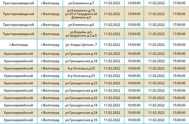 Впв волгоград календарь. Шурухина 24а. Шурухина 24а Волгоград детская поликлиника на карте. ГУЗ детская поликлиника 3 ул Шурухина 24а. Детская поликлиника на Шурухина 24а медсестра.