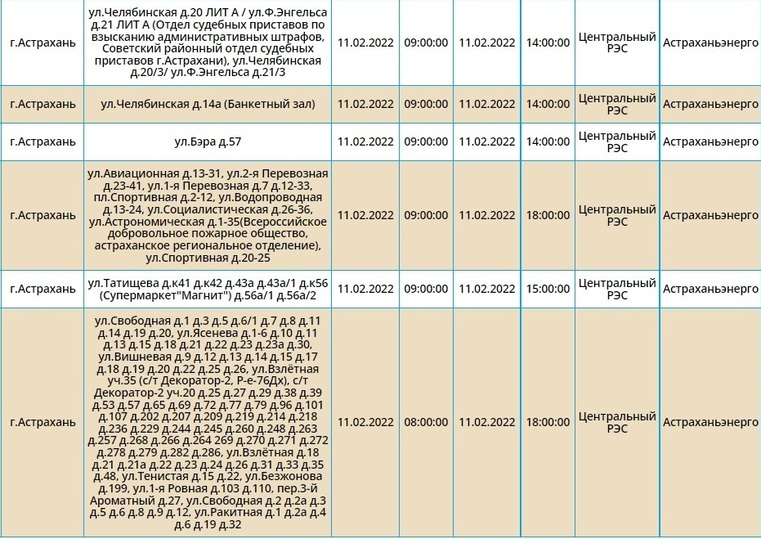Отключение электроэнергии в новосибирске. Отключение электроэнергии 11.02.22 в Волгограде. Отключение электроэнергии 10.02.22 в Волгограде.