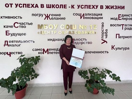 Публичный доклад одного из учреждений Серпухова вошел в число лучших в области