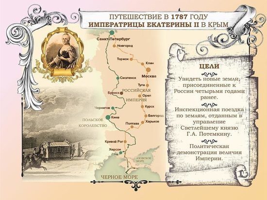 В Брянске открылась онлайн-выставка о путешествии Екатерины Второй в Крым