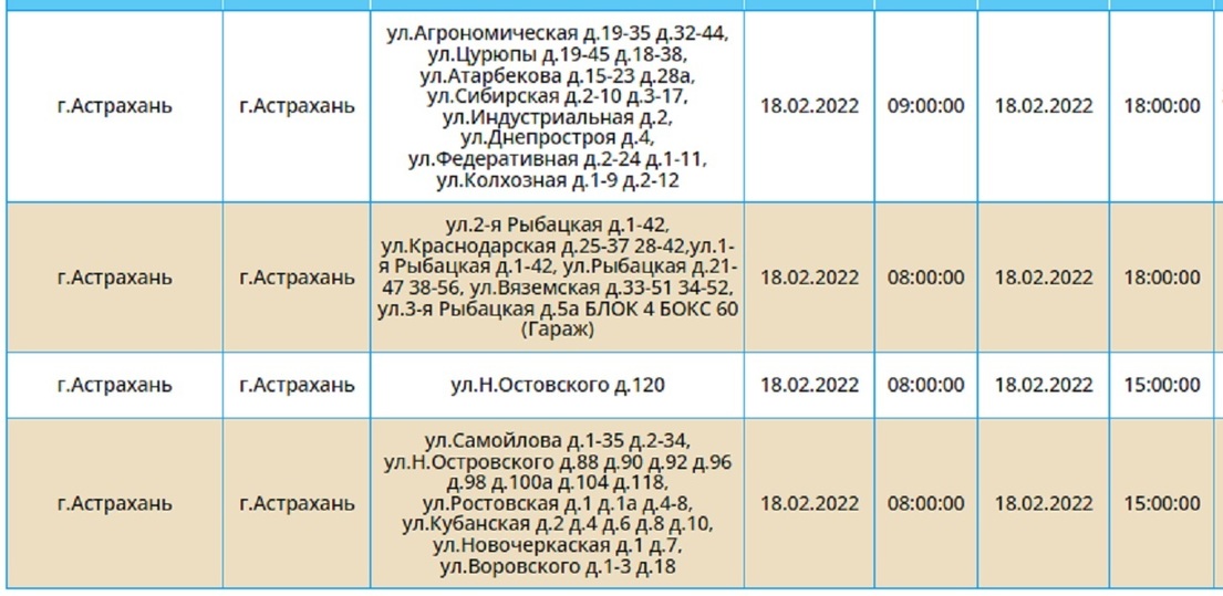 Россеть отключение света