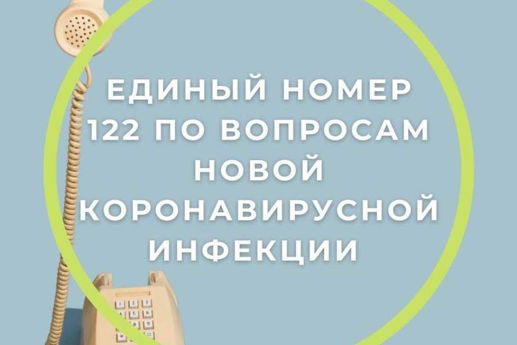 Область контакты. Звоните по номеру. Вызов врача. 122 Вызов врача на дом. Вызвать врача на дом.