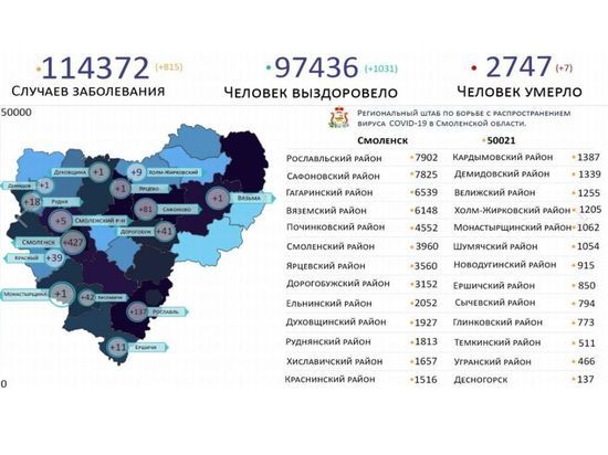 25 февраля COVID-19 обнаружен в 15 районах Смоленщины