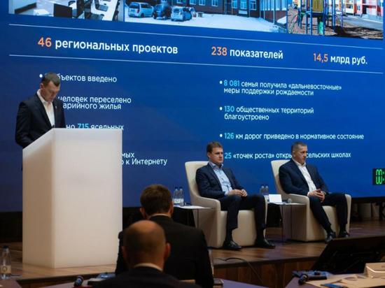 Михаил Дегтярев обозначил приоритеты на 2022 год для Хабаровского края