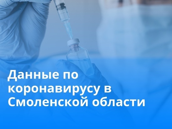 20 марта COVID-19 обнаружен в 16 районах Смоленщины