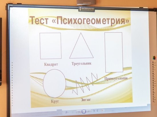 Дети-сироты сделали шаг на пути к профессиональному развитию