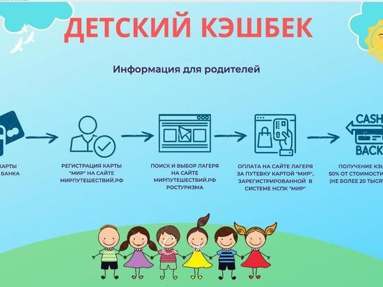 В Якутии в 2022 году по программе кэшбэка работают 19 детских лагерей