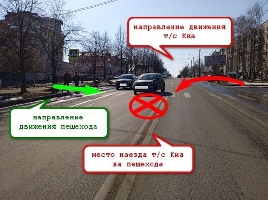 Две костромички столкнулись на перекрестке