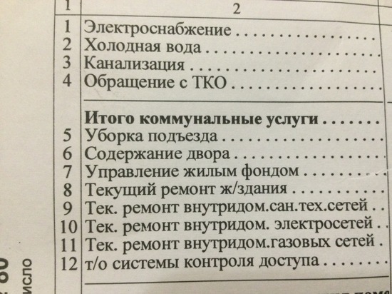 Долги жителей Татарстана за ЖКУ превысили 8 млрд рублей