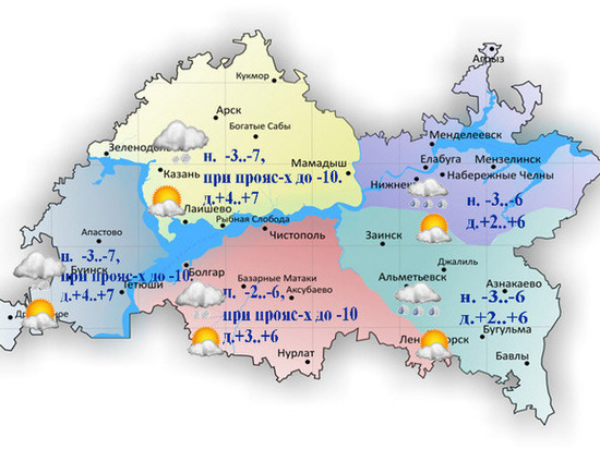 Порывистый ветер и до 7 градусов тепла прогнозируется в Татарстане 5 апреля