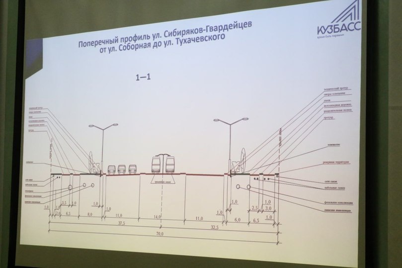 План застройки кемерово сибиряков гвардейцев