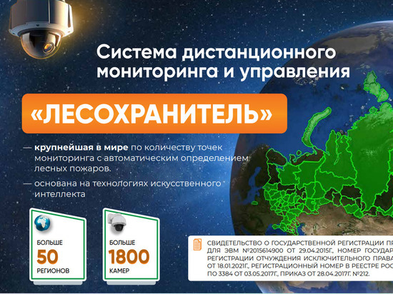 В лесах Якутии установили 26 видеокамер дистанционного мониторинга
