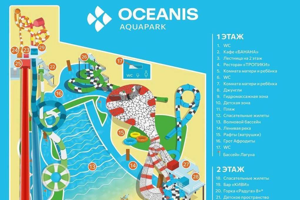 Нижегородский аквапарк океанис цены