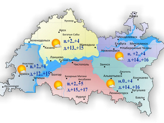 В понедельник в Татарстане потеплеет до +17 градусов