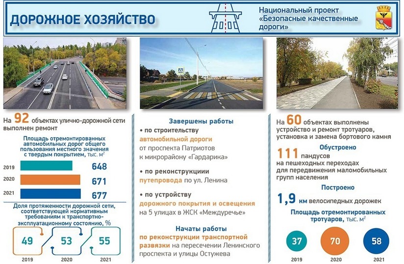 Министерство финансов Забайкальского края В Забайкальском крае в 2024 году по на
