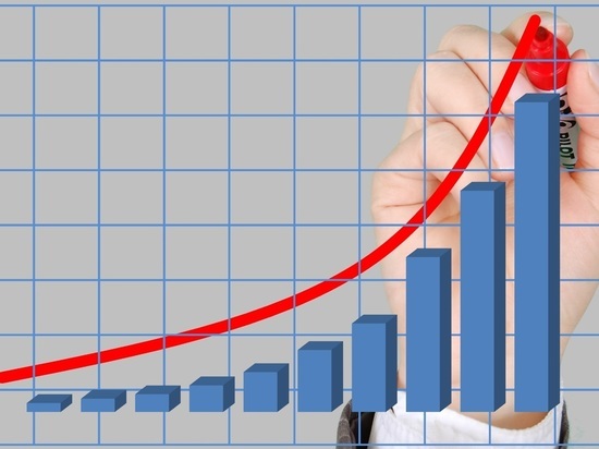 Инфляция в марте – рекордная за сорок лет