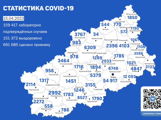 Где в Тверской области найдено больше всего новых случаев COVID-19