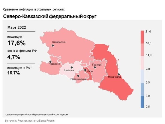 Инфляция в Дагестане обогнала среднюю по России