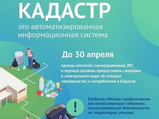 В Курской области оштрафуют предприятия за невнесение сведений в Кадастр отходов