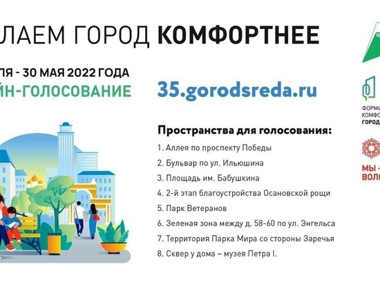 Итоги благоустройства территорий в 2021 году на Вологодчине подведены