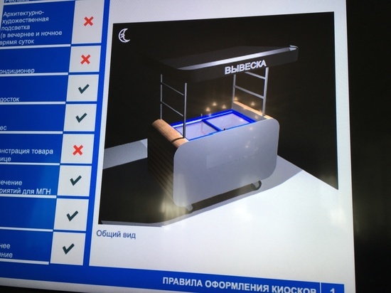 В 2022 году в Саратове появятся торговые объекты совершенно нового типа