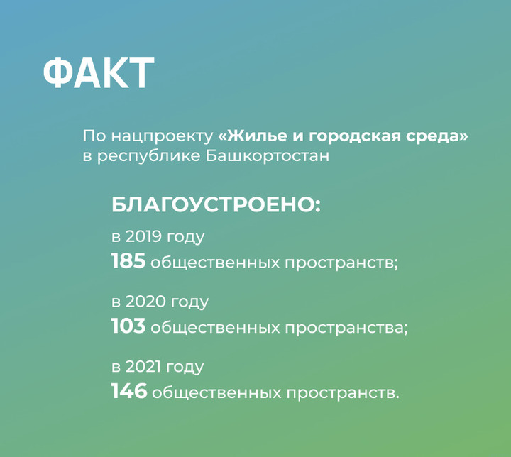С 15 апреля по 30 мая в Баймаке проходит Всероссийское онлайн-голосование по благоустройству территорий