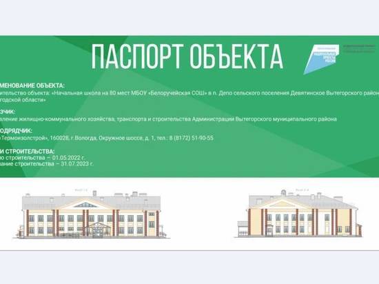 Новое здание начальной школы построят в Вытегорском районе
