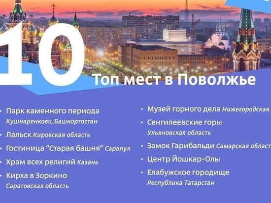 Кирха в Зоркино вошла в топ-10 мест посещения летом