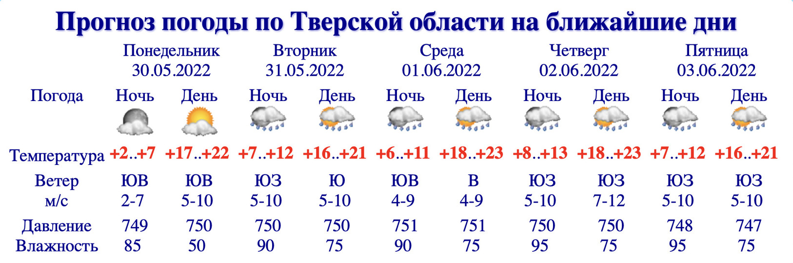 23 август погода