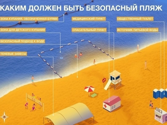 Пензенцам рассказали, на каких пляжах безопасно купаться летом 2022