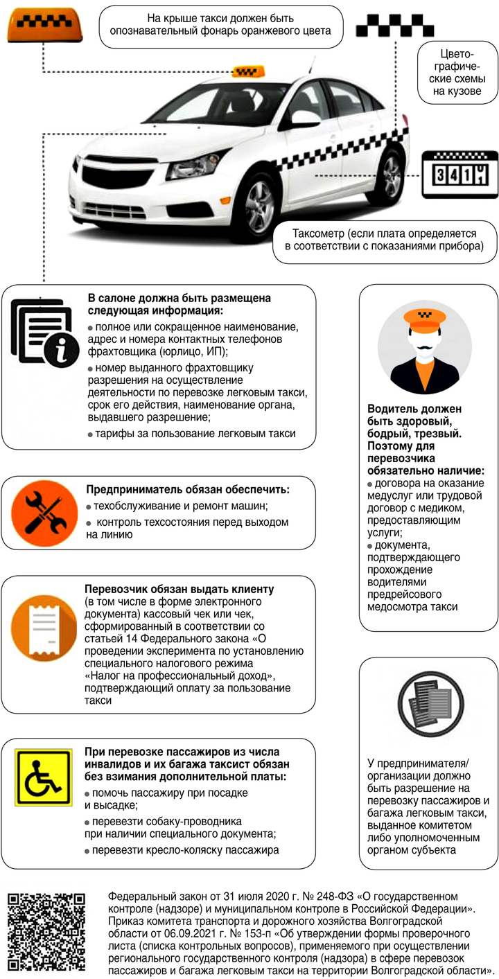 Волгоградцам объяснили, какие сейчас требования предъявляют к такси - МК  Волгоград