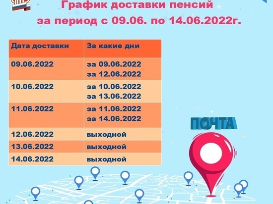 Стал известен график выплаты в Калмыкии пенсий в праздничные дни
