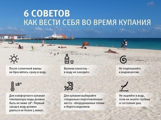 5 пляжей из 24 официально открыли на территории Красноярского края к 14 июня
