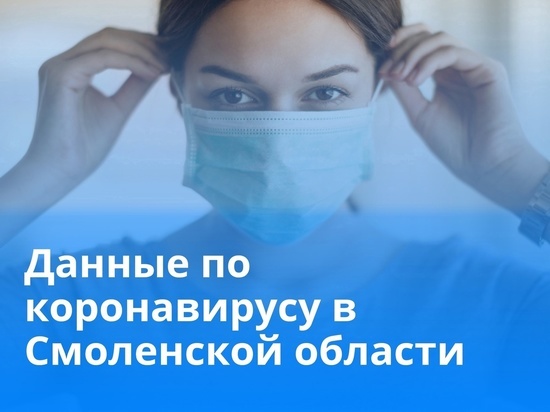 В Смоленской области в 5 районах зафиксированы новые случаи Сovid-19