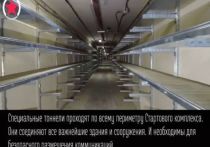 Гендиректор госкорпорации «Роскосмос» Дмитрий Рогозин в своем Телеграм-канале продемонстрировал видео с обзором гигантского подземного города под стартовым комплексом «Ангара» на амурском космодроме Восточный