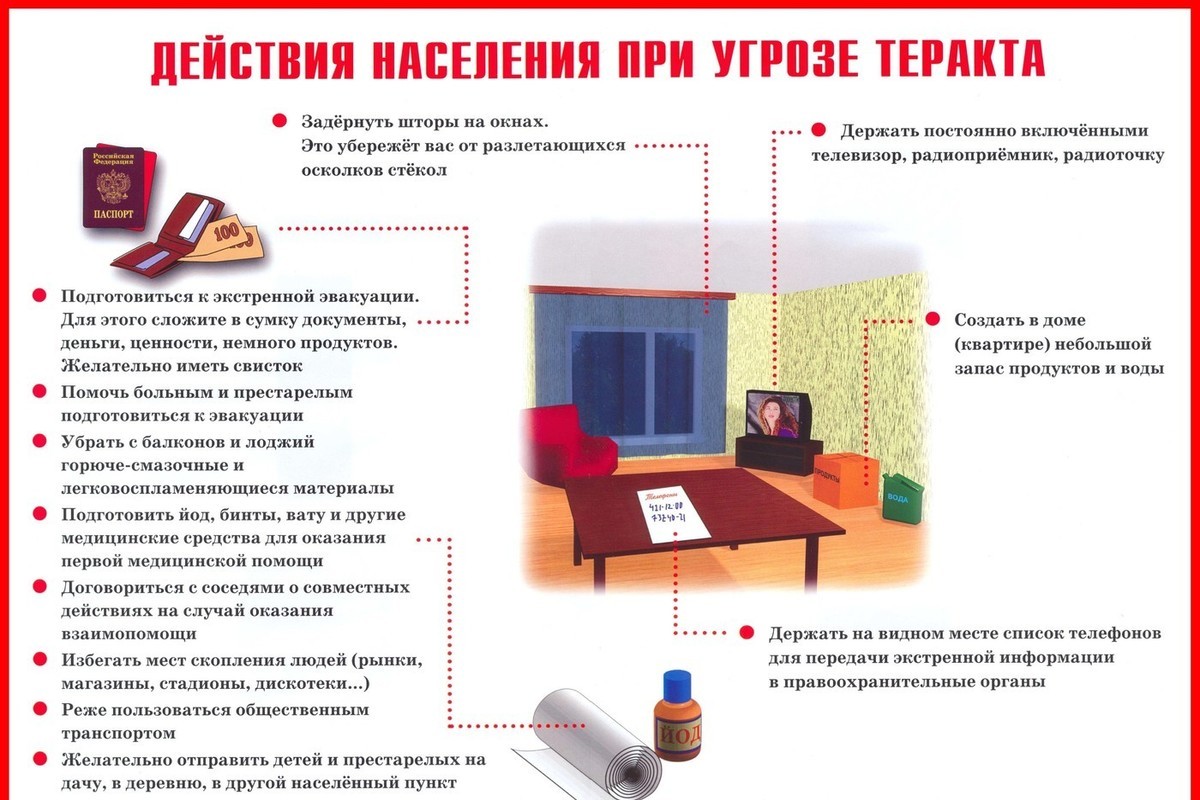 Действия при террористическом акте. Действия населения при угрозе террористического акта. Действия при угрозе взрыва. План действий при террористическом акте. Действия населения при угрозе теракта.