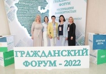 Форум гражданских инициатив состоялся в столице Башкирии уже в шестой раз