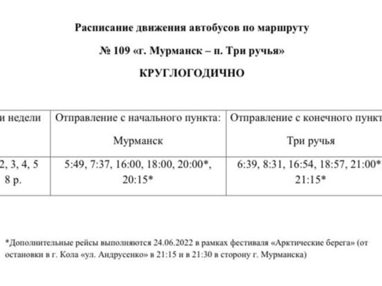 В День выпускников введут два дополнительных рейса «Кола – Мурманск»