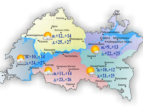 В субботу в Татарстане потеплеет до + 27 градусов