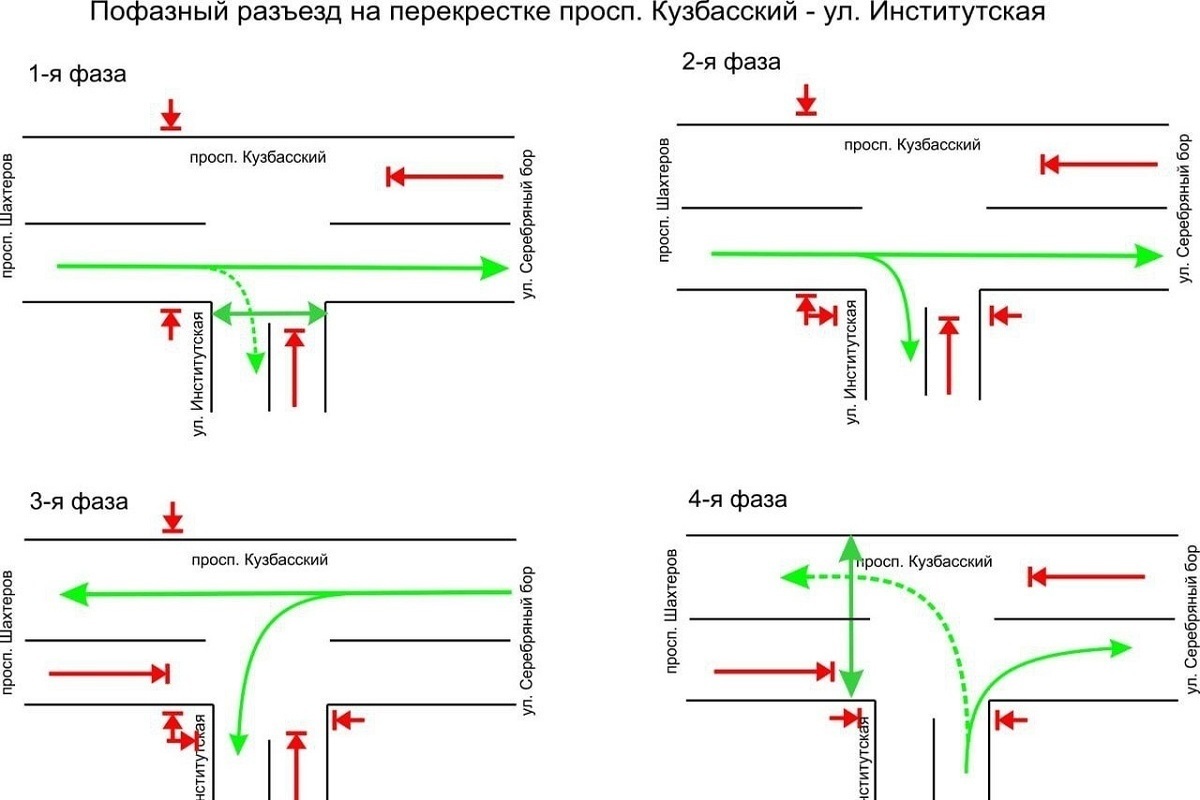 Город кемерово район южный схема проезда перекрестков